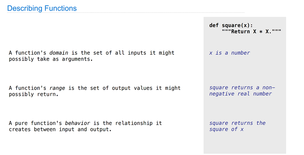 Characteristics of Functions